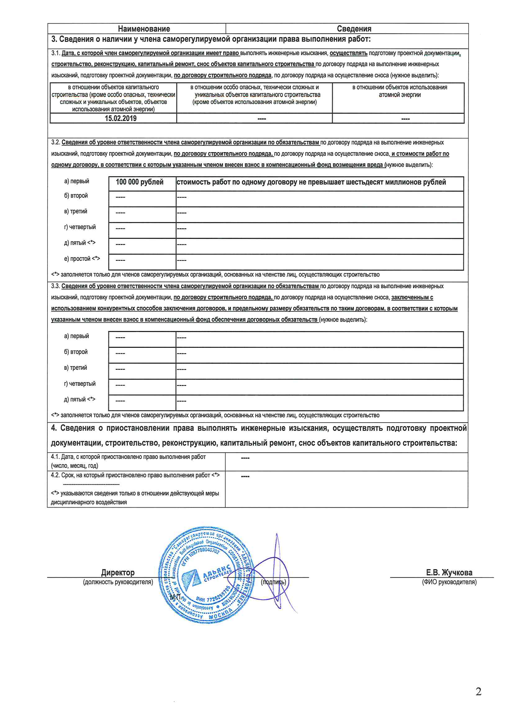 Выписка из реестра членов СРО